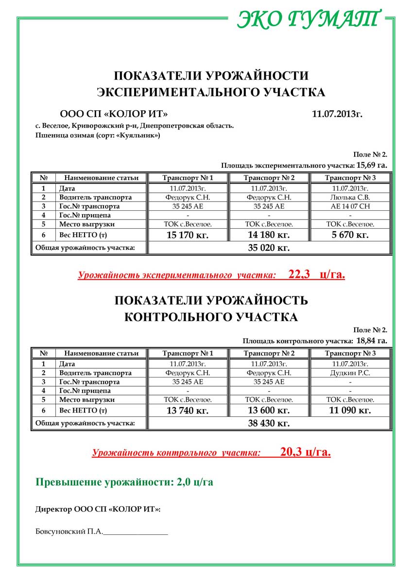 ЕКО-ГУМАТ.-Отчет-по-озимой-пшенице-ООО-КОЛОР-ИТ-2013-19